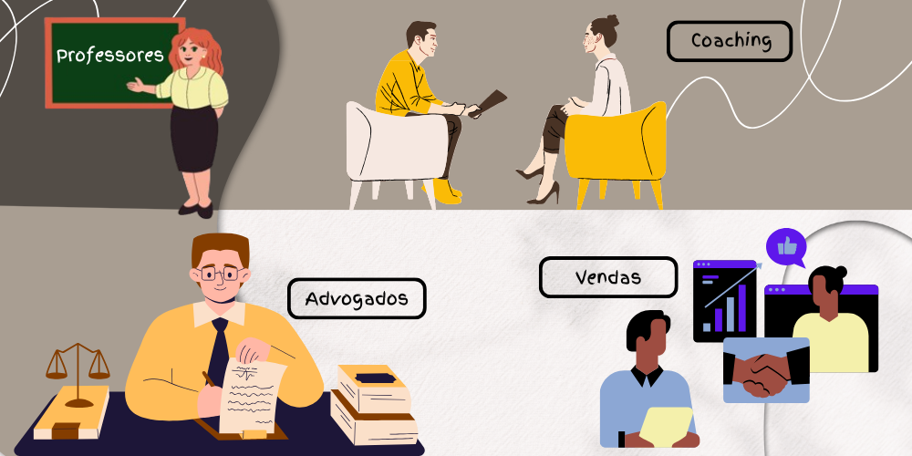 Público Alvo